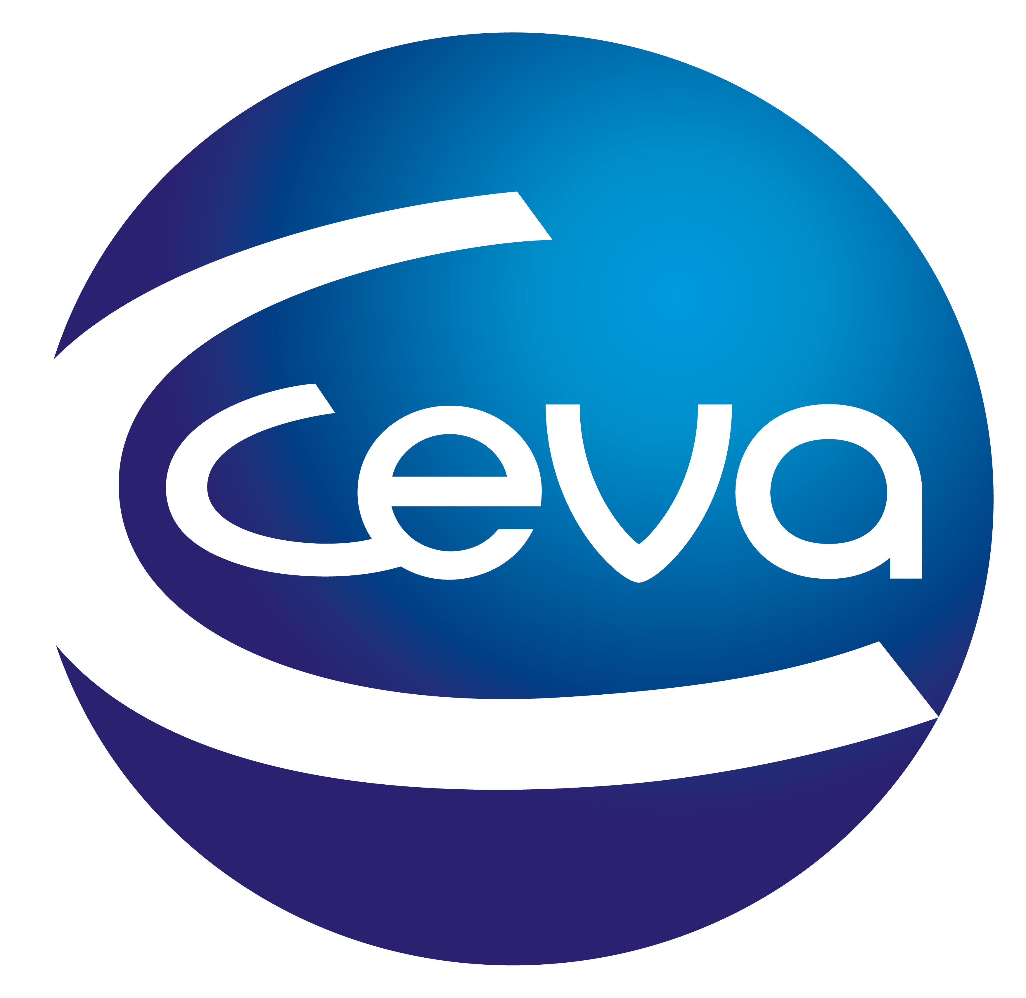 Ceva logo